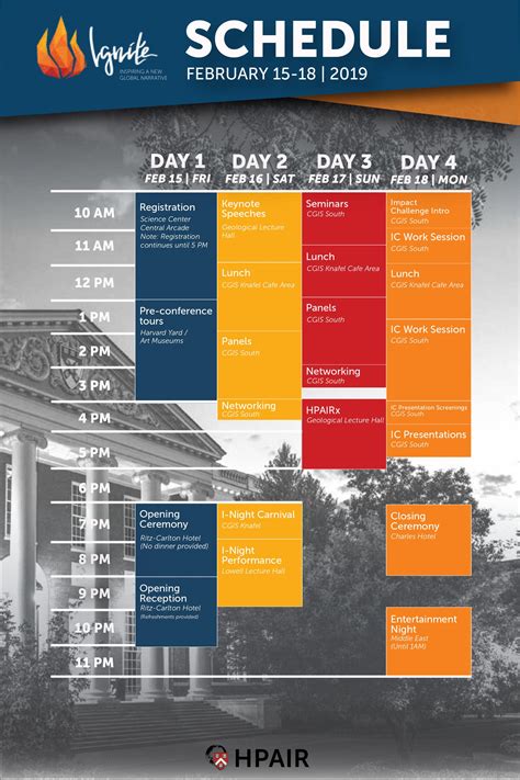 hpair acceptance rate|Harvard Project for Asian and International Relations.